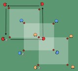 Pasningsfirkant Pasningsfirkant